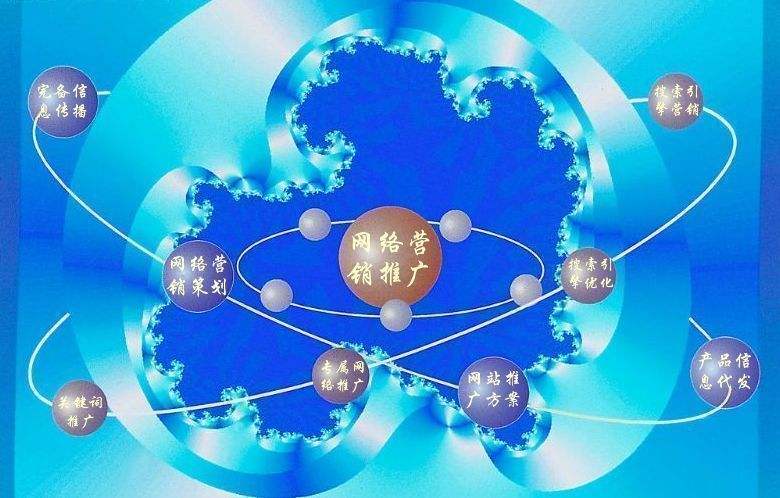运粮湖管理区新媒体运营企业需要掌握的网络推广技巧有哪些